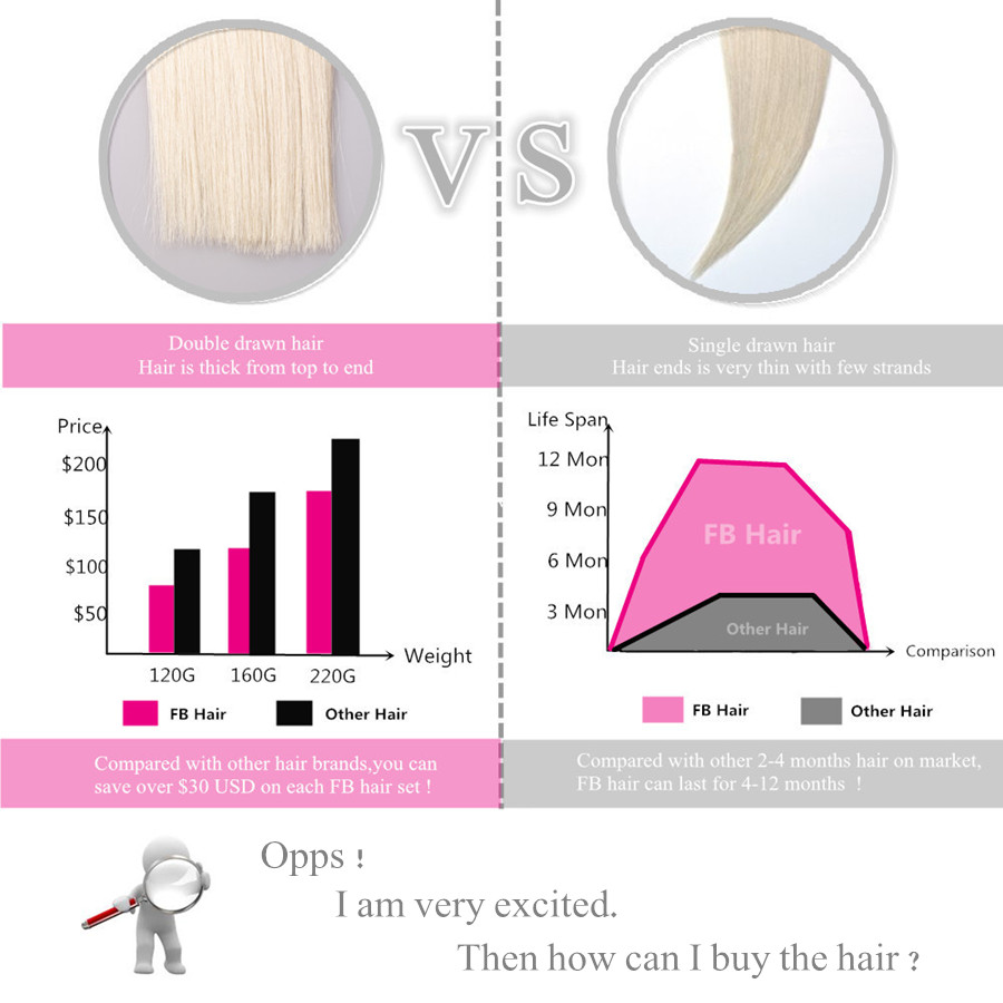 Clip in Hair Extensions Human Hair